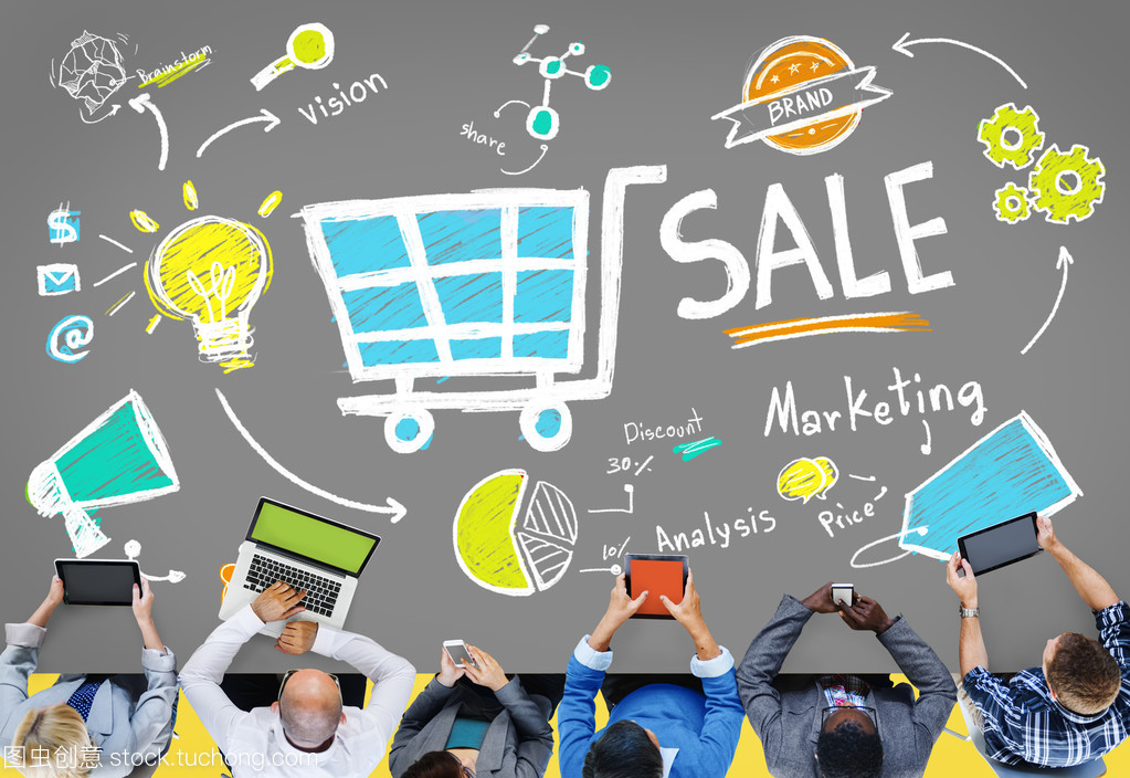 销售市场营销分析价格概念