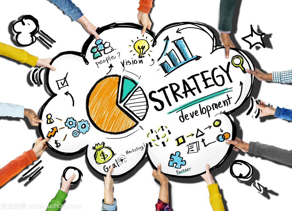 战略发展目标市场营销